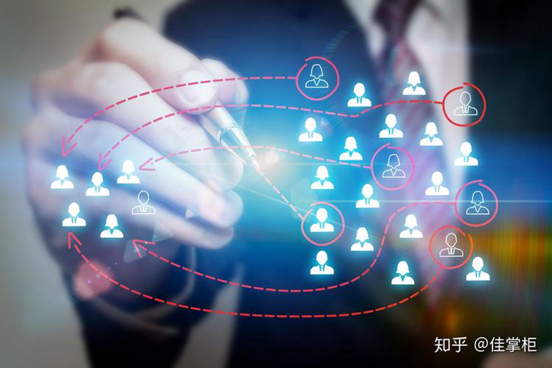 尚朋云策网络