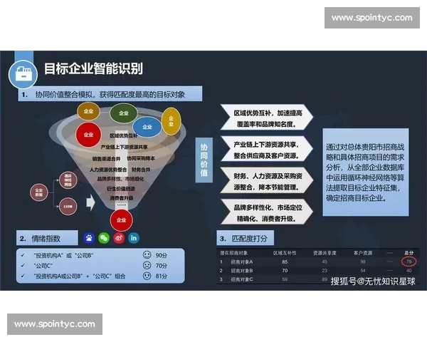 以数据驱动的篮球赛事分析平台助力专业决策与精准预测服务体系建设