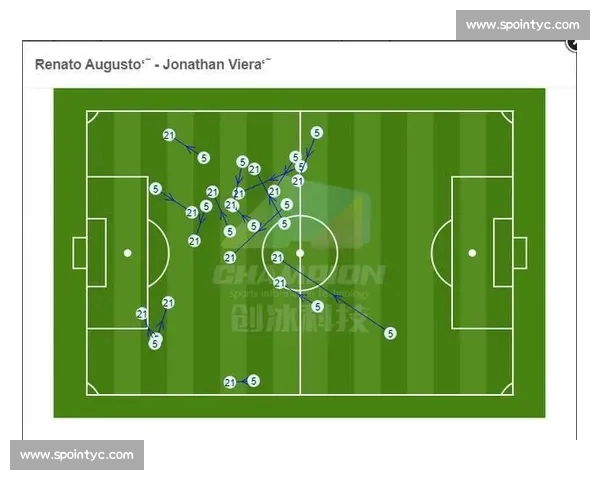 基于多维足球赛事数据的球队表现分析与胜负趋势洞察模型研究应用