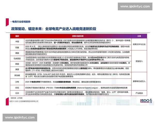 以电竞平台直播为核心的互动娱乐生态与产业新机遇探索发展趋势
