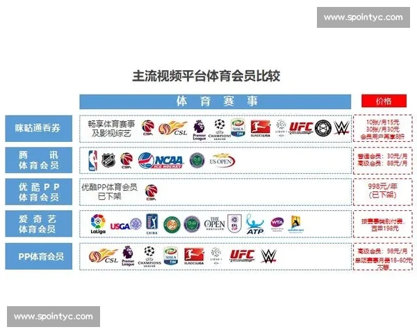 体育官网登录网页版入口，轻松体验多平台互动，畅享体育赛事直播与竞猜服务