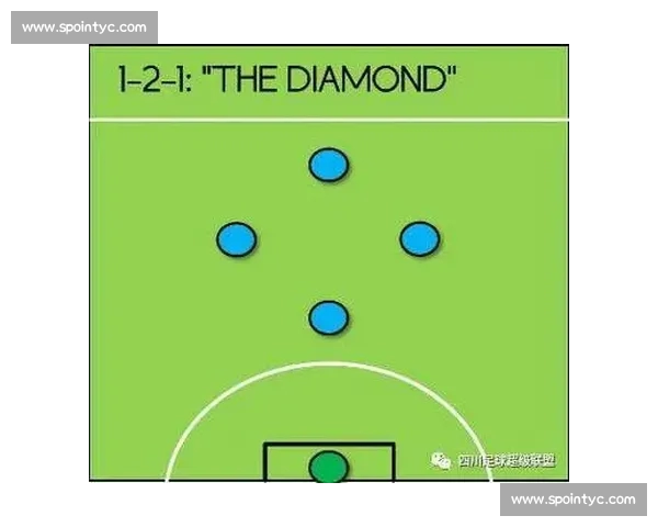 全面解析足球技术数据提升球员比赛表现的实用指南