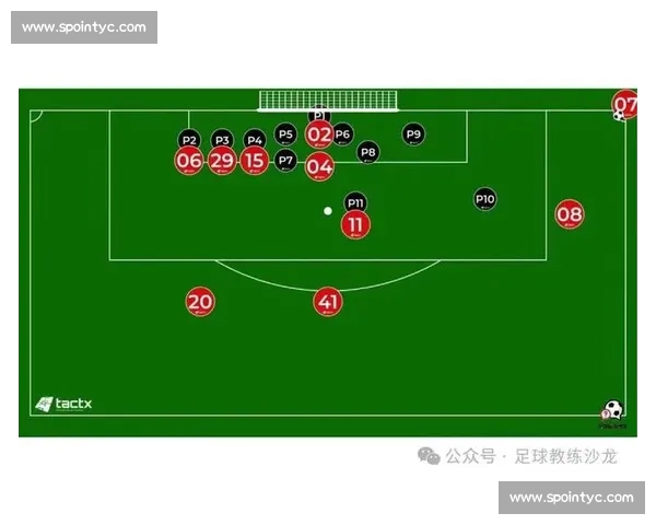 基于角球数据的足球比赛分析与战术优化研究